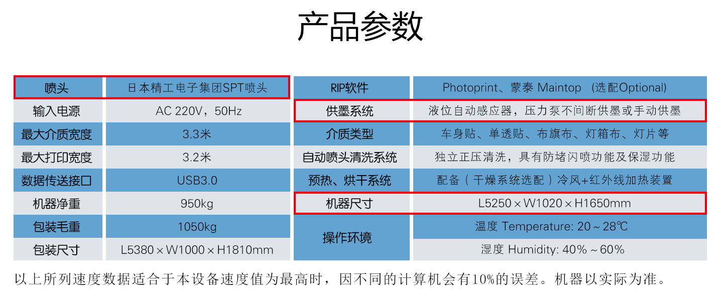 ܄LCa(chn)Ʒ(sh)